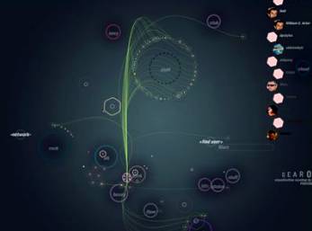 16 aufregende Visualisierungs Tools