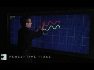 Multi-Touch