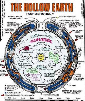 hollow earth hollow earth