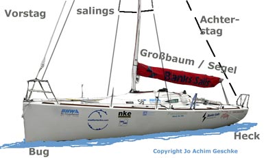 anfafigarglossar25054jag