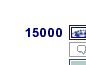 15000