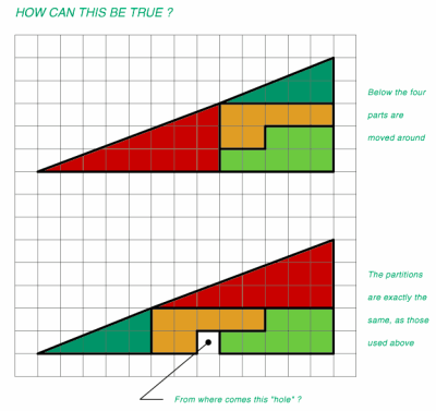 triangle