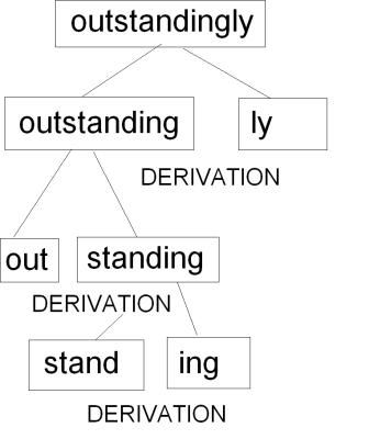 diagramm2