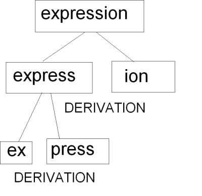 diagramm4