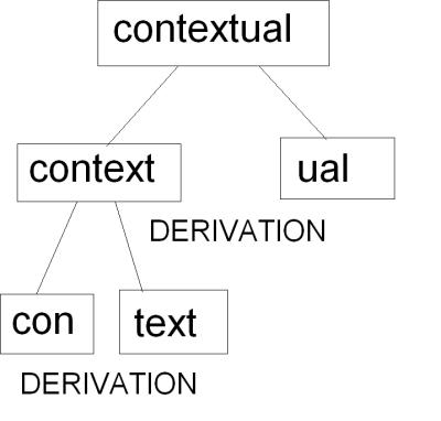 diagramm5