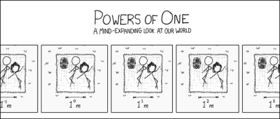 powers_of_one