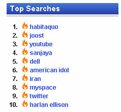 technorati_search