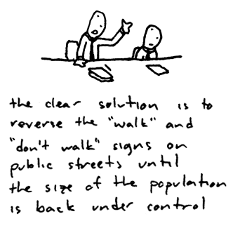 overpopulation