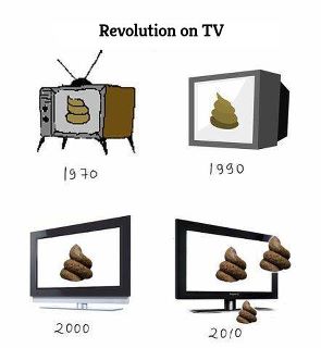 Revolution des Fernsehens